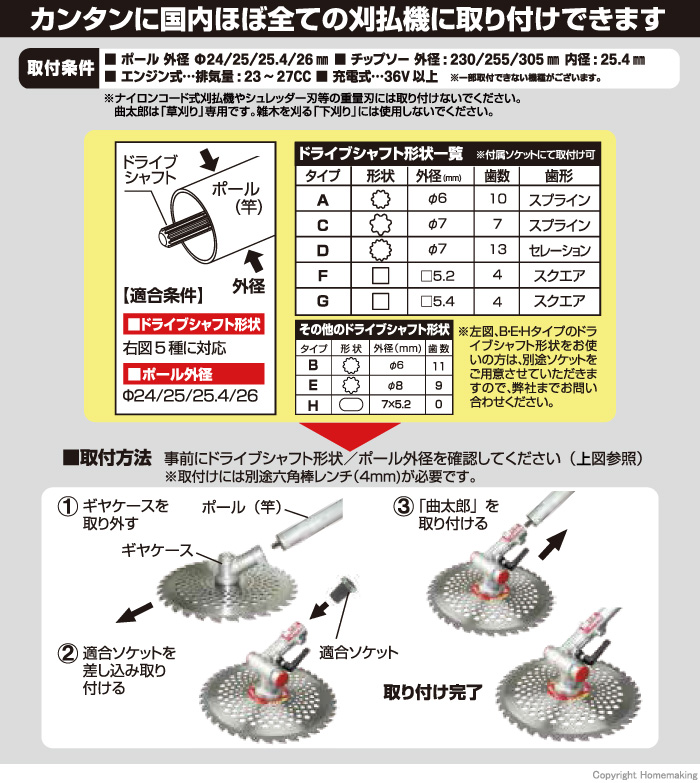 取付方法