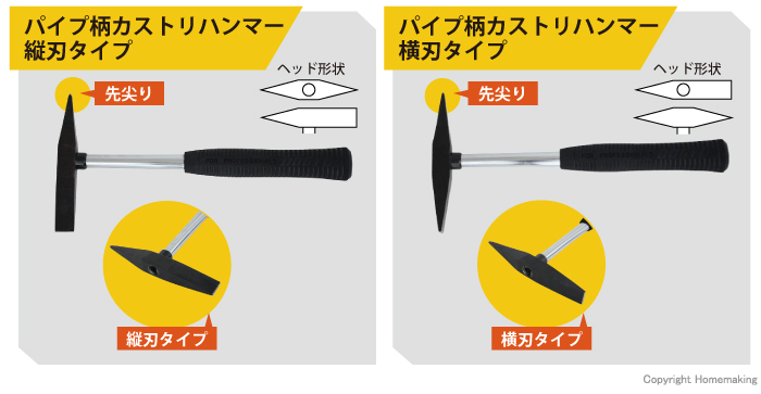 パイプ柄カストリハンマー 刃先