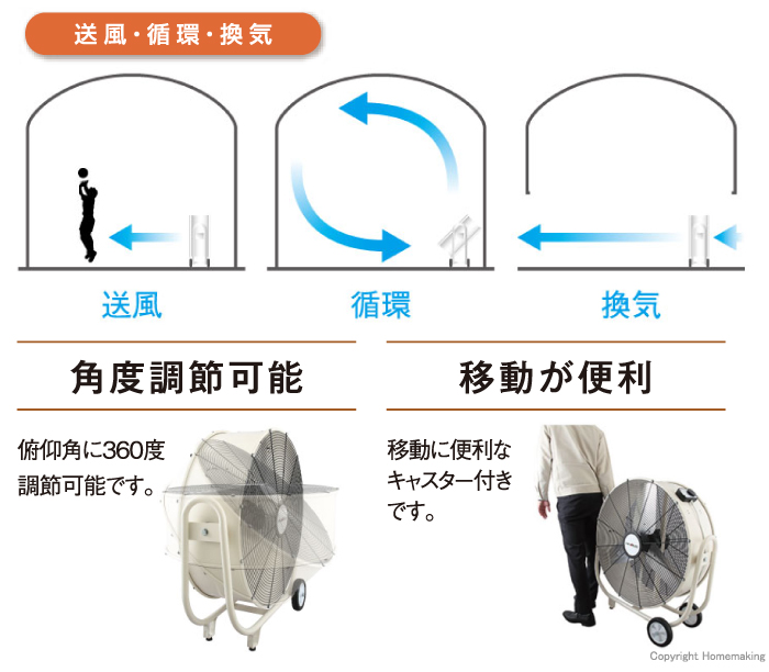 特長