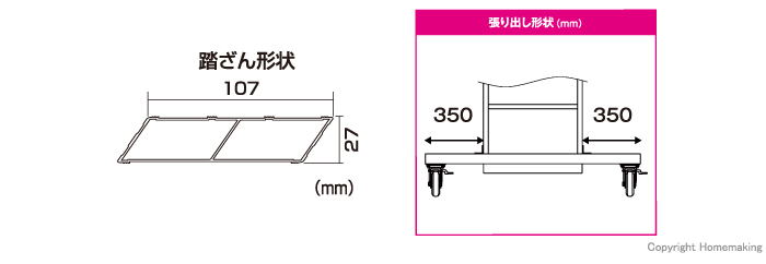 踏ざん形状・張り出し形状