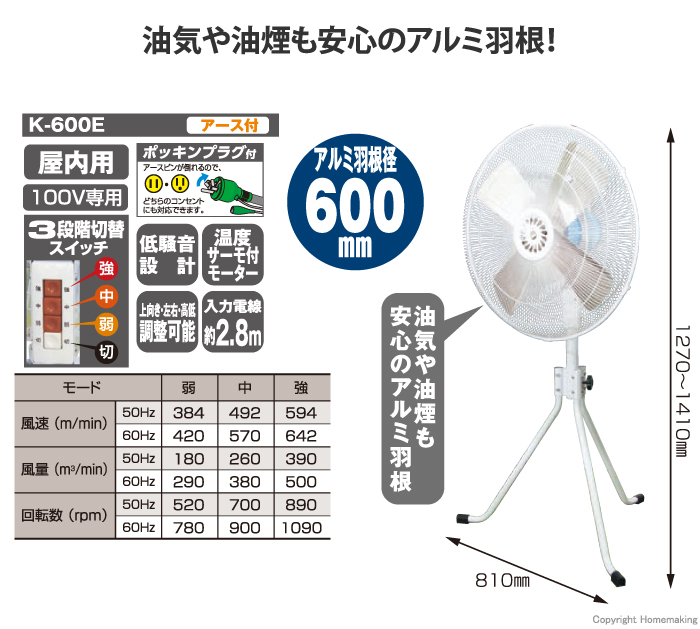K-600E