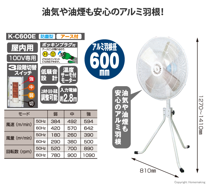 K-C600E