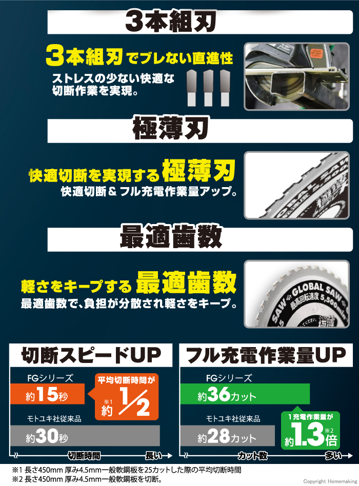 特長