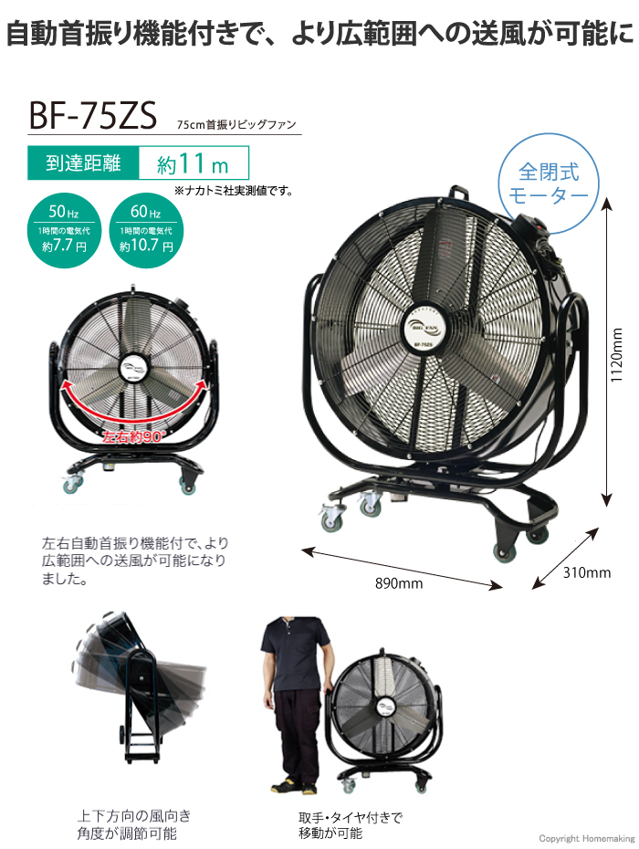 75cm首振りビッグファン