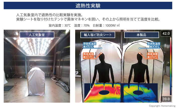 遮熱性実験