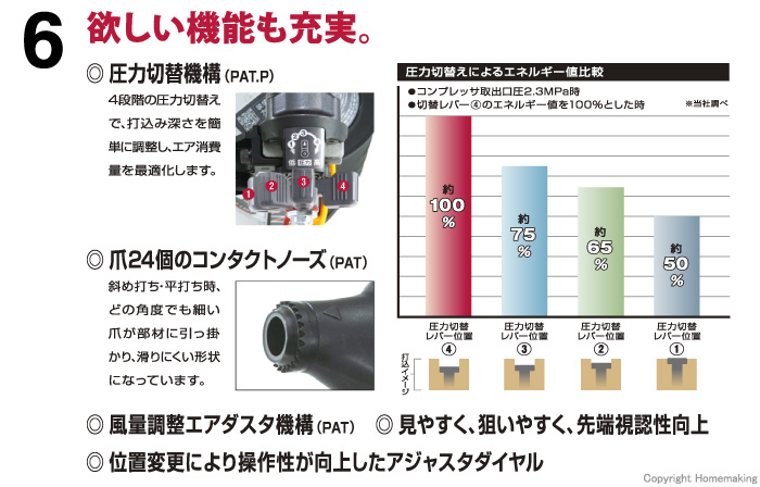 画像リスト5