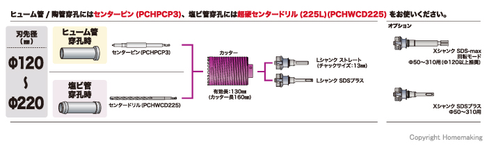 組み合わせ図