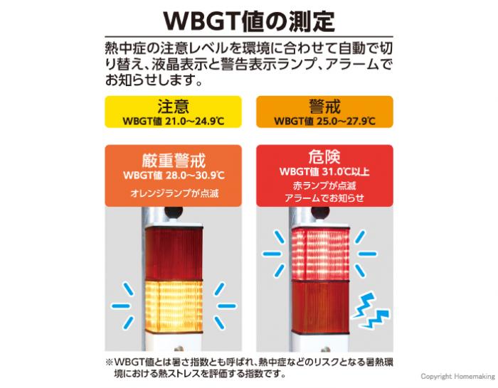 WBGT値の測定