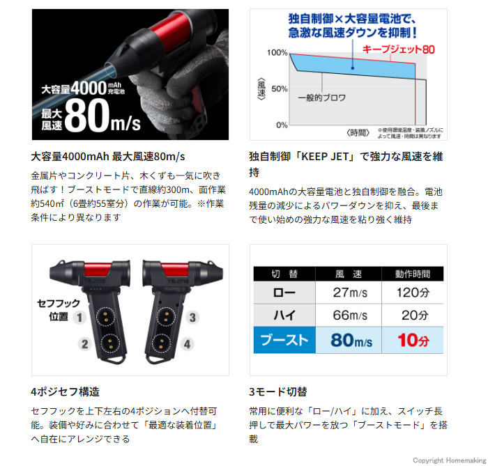 特長