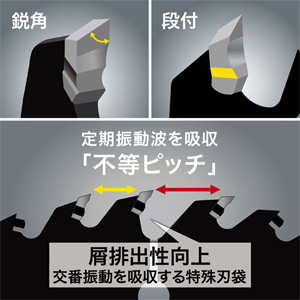 画像リスト2