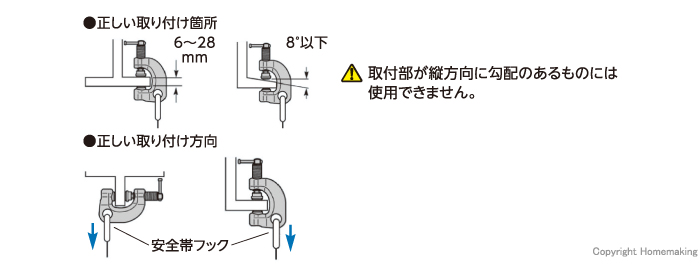 墜落制止用器具取付クランプの取り扱いについて