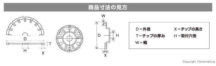 商品寸法の見方