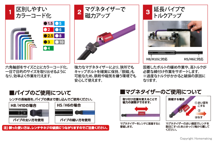 プレミアムライン 特長