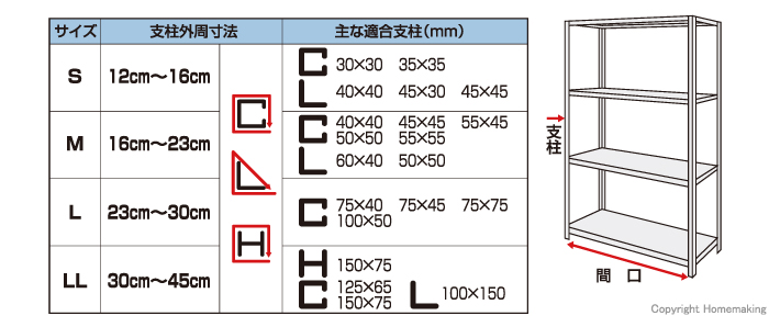 タナガードの取付サイズの選び方