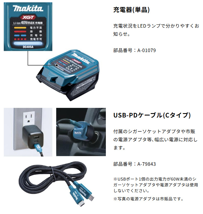 DC40SAセット内容