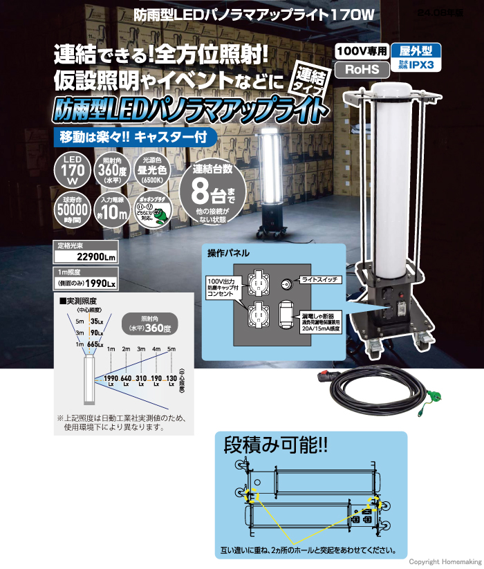 防雨型パノラマアップライト