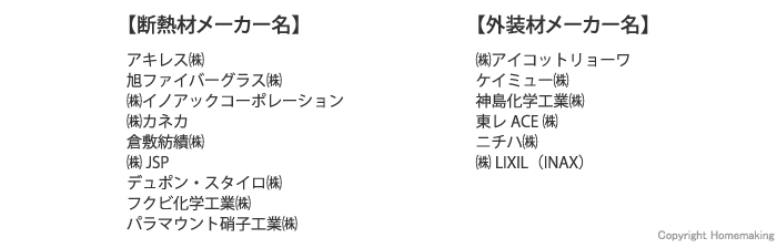 断熱材メーカー、外装材メーカー各社