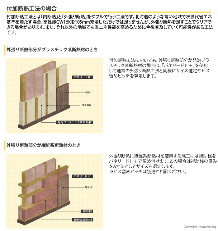 付加断熱工法の場合