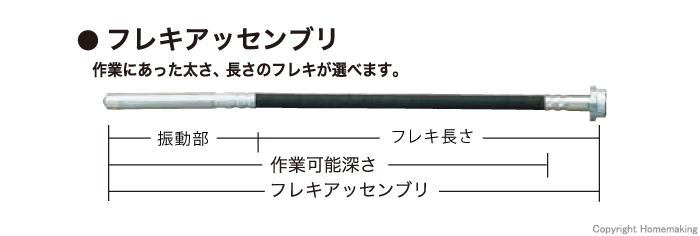 フレキアッセンブリ