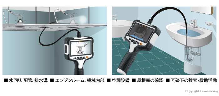 用途