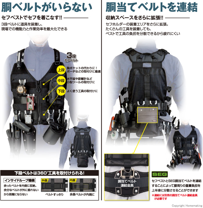 セフ腰周りと連動する拡張性能