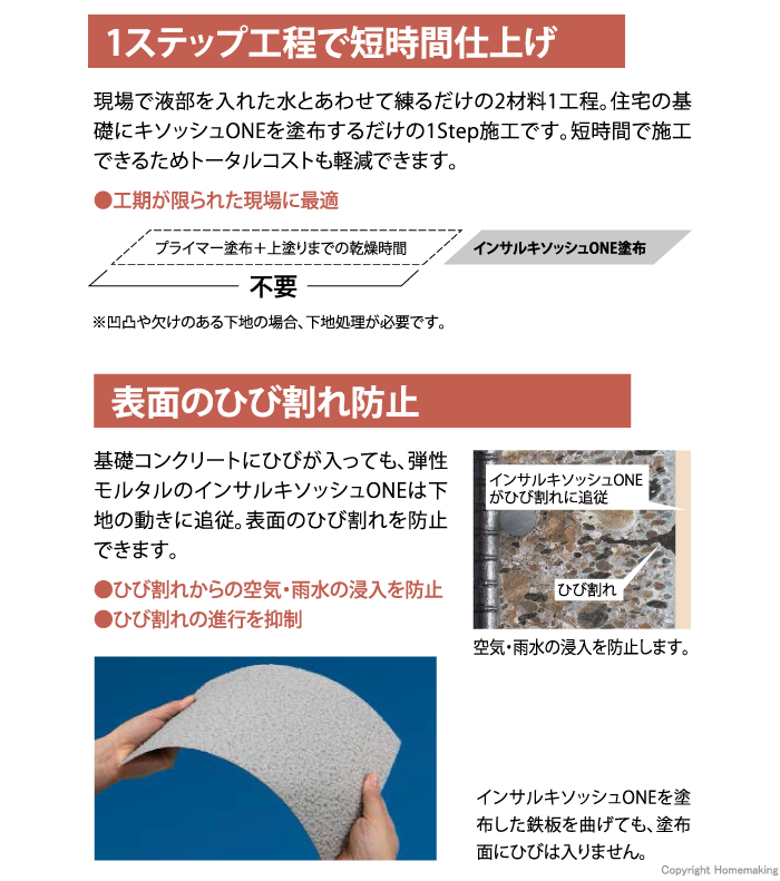 キソッシュONEの特長