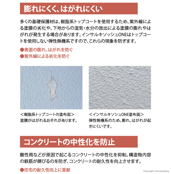キソッシュONEの特長