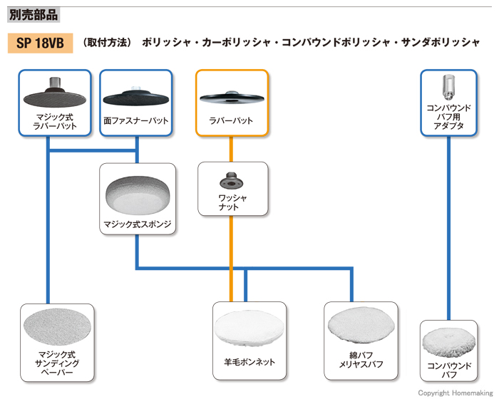 取付方法 取付方法