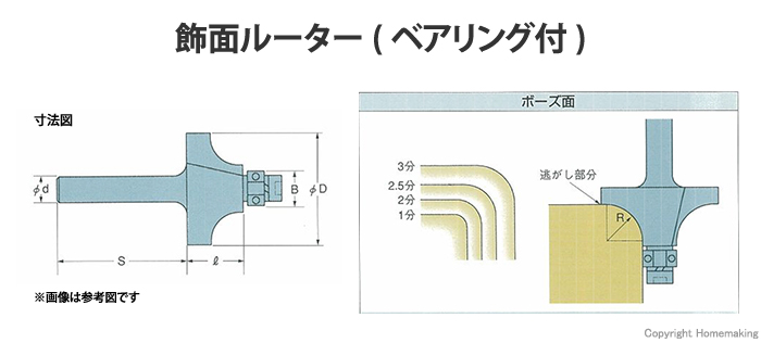 飾面ルーター(ベアリング付)