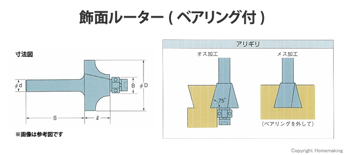 飾面ルーター(ベアリング付)