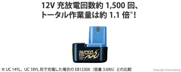 12V　スーパー水素電池　EB1233X