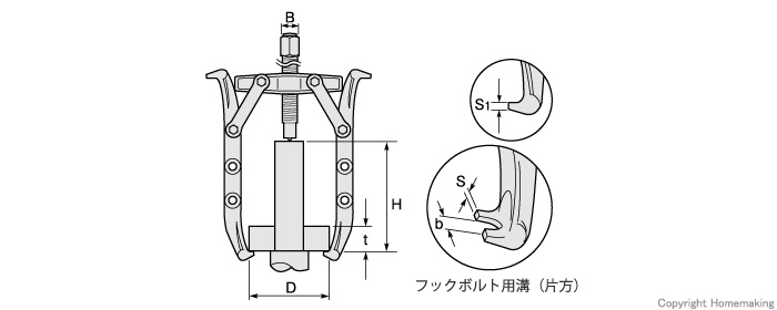 ギヤープーラGL型