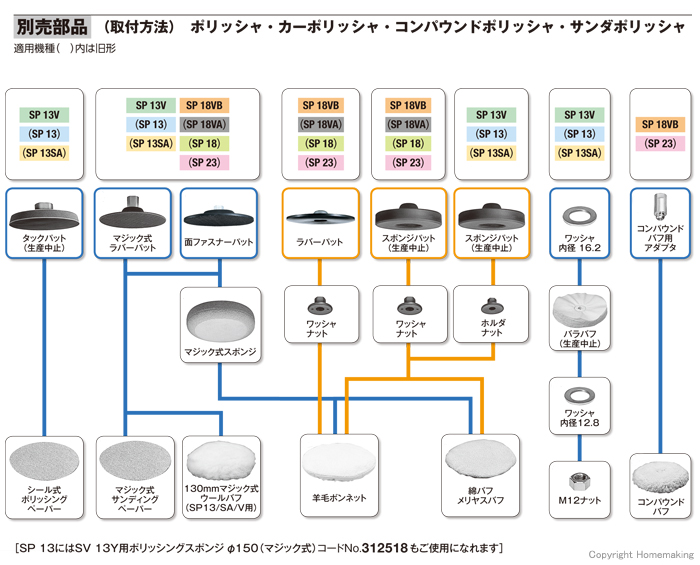 ポリッシャ用別売部品