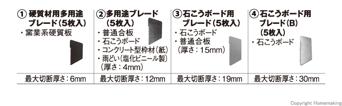 ブレード