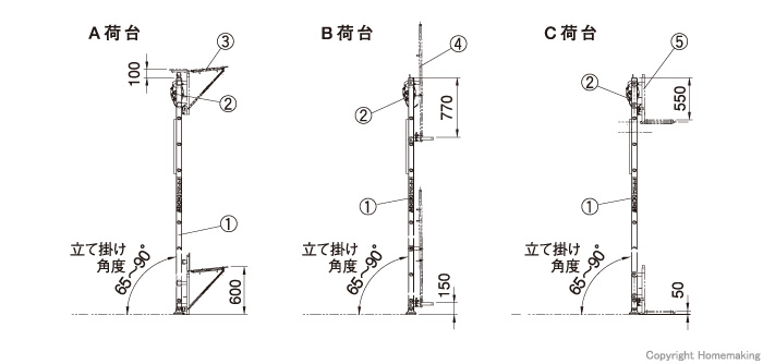 標準組立図
