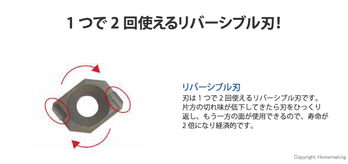 ソケットスクレーパ用 替刃