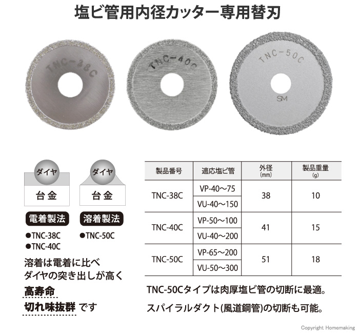 塩ビ管用内径カッター替刃