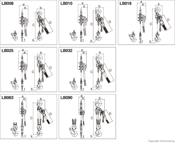 キトー レバーブロックL5形 0.8t×1.5m: 他:LB008|ホームメイキング