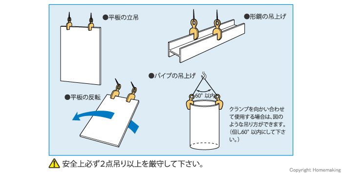 立吊クランプ(ロックハンドル式クランプ)