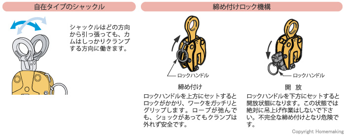 立吊クランプ