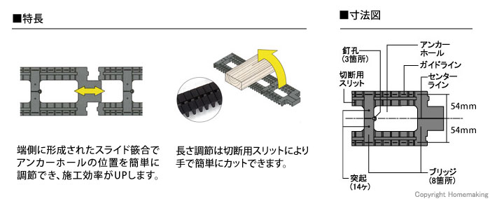 商品特長