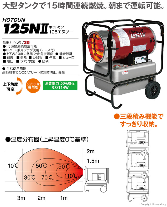 ホットガン　HG-125N II