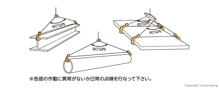 使用例