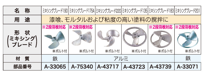 … 鋳鉄大羽釜 75cm 1個 - 1