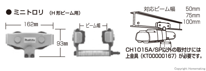 ミニトロリ