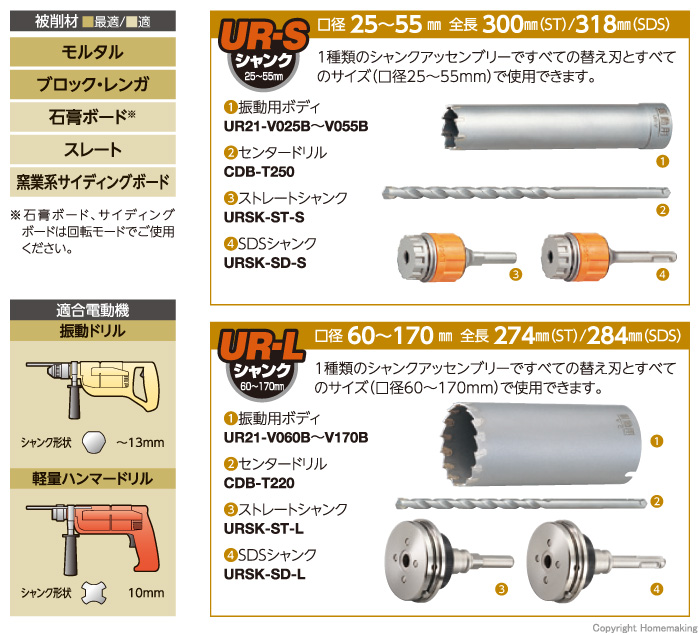 用途・適合電動機