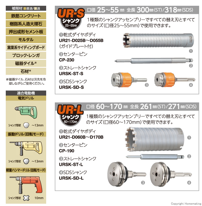 用途・適合電動機