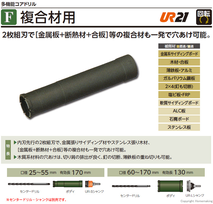 ボディ ユニカ UR21複合材用ボディ UR21-F070B 電動工具