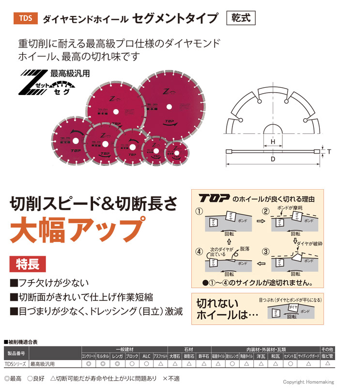 ダイヤモンドホイール セグメントタイプ ダイヤモンドホイール セグメントタイプ