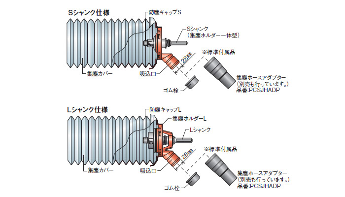 集塵シャンク